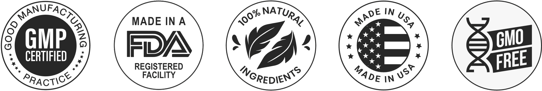 vitaburnmax Certification